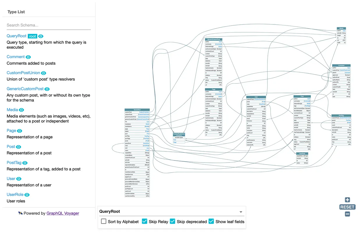 Klient GraphQL Voyager