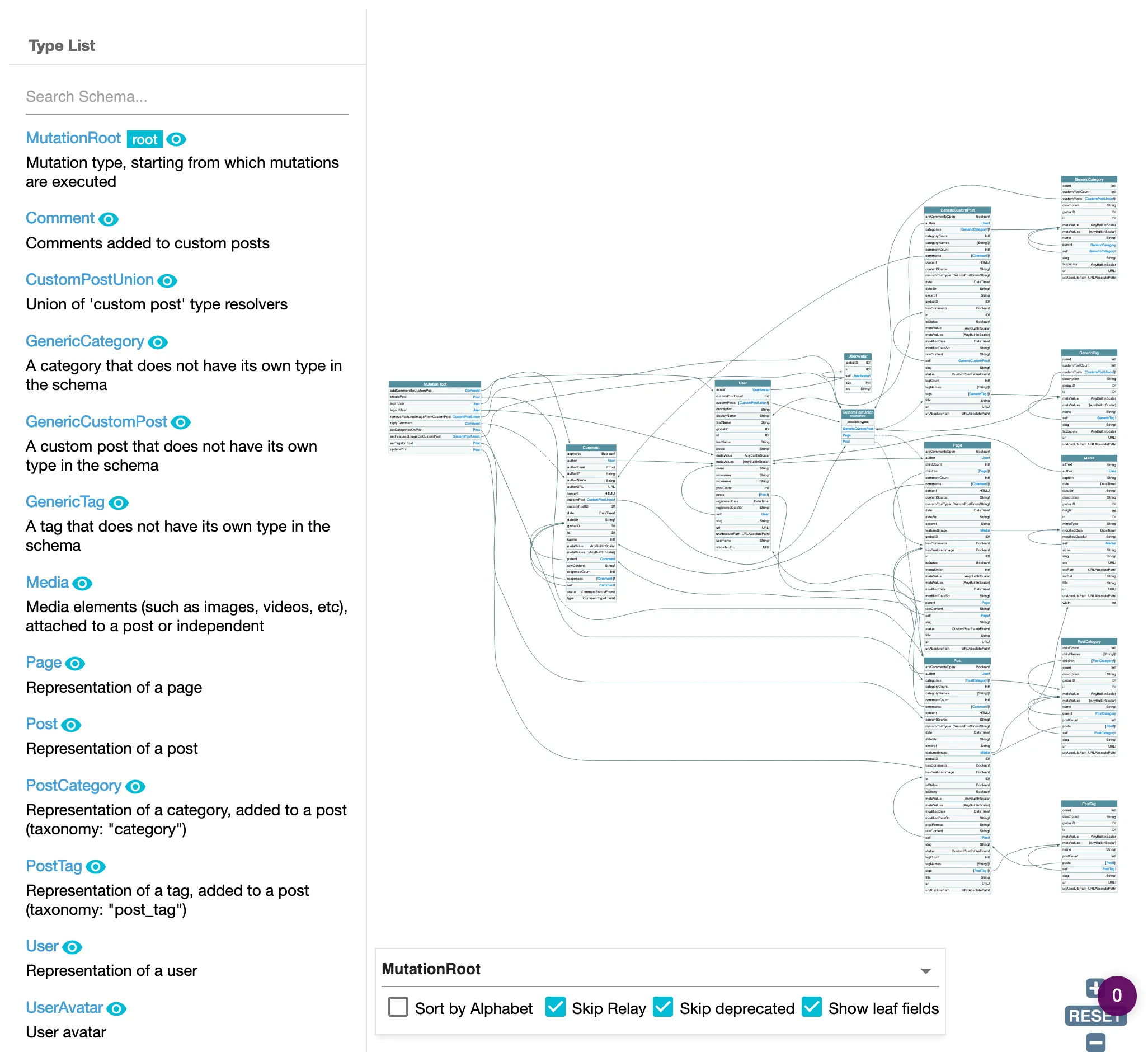 Schemat GraphQL bez typów obiektów payload dla mutations Schemat GraphQL bez typów obiektów payload dla mutations