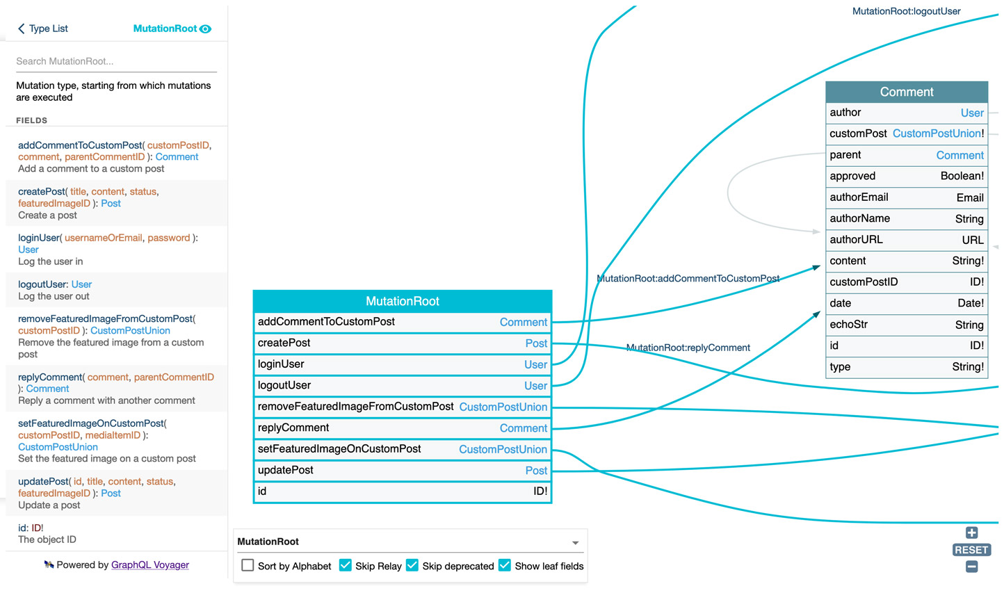 Mutation root w interaktywnym schemacie Mutation root w interaktywnym schemacie