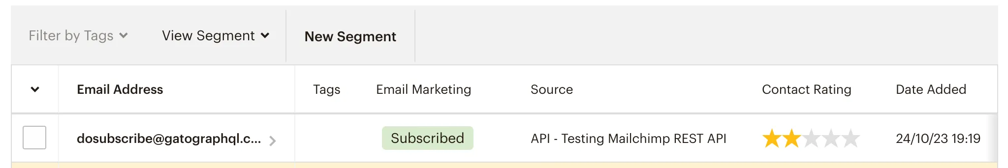 Adres e-mail automatycznie dodany do listy Mailchimp